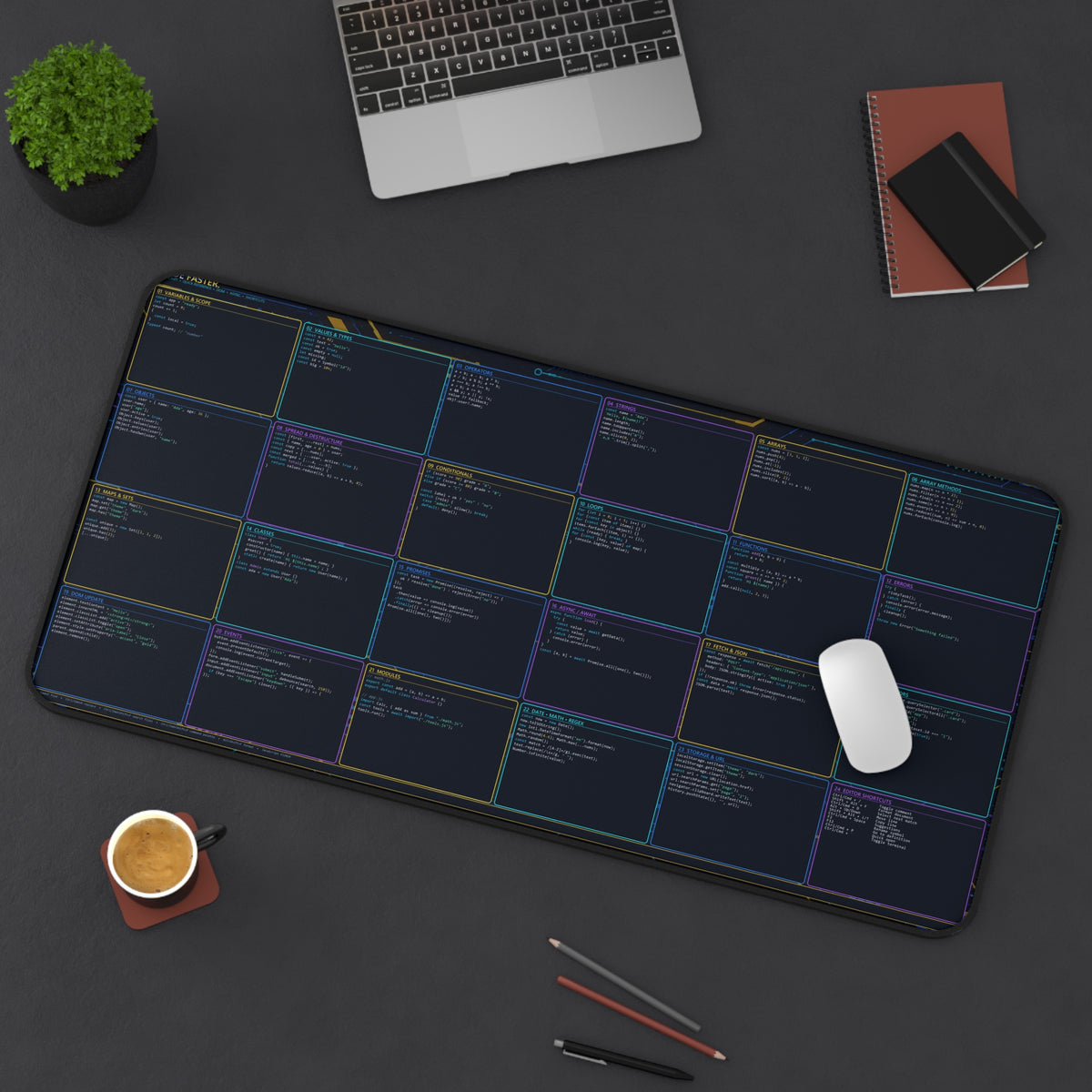 JavaScript Programming Reference Desk Mat | Coding Cheat Sheet