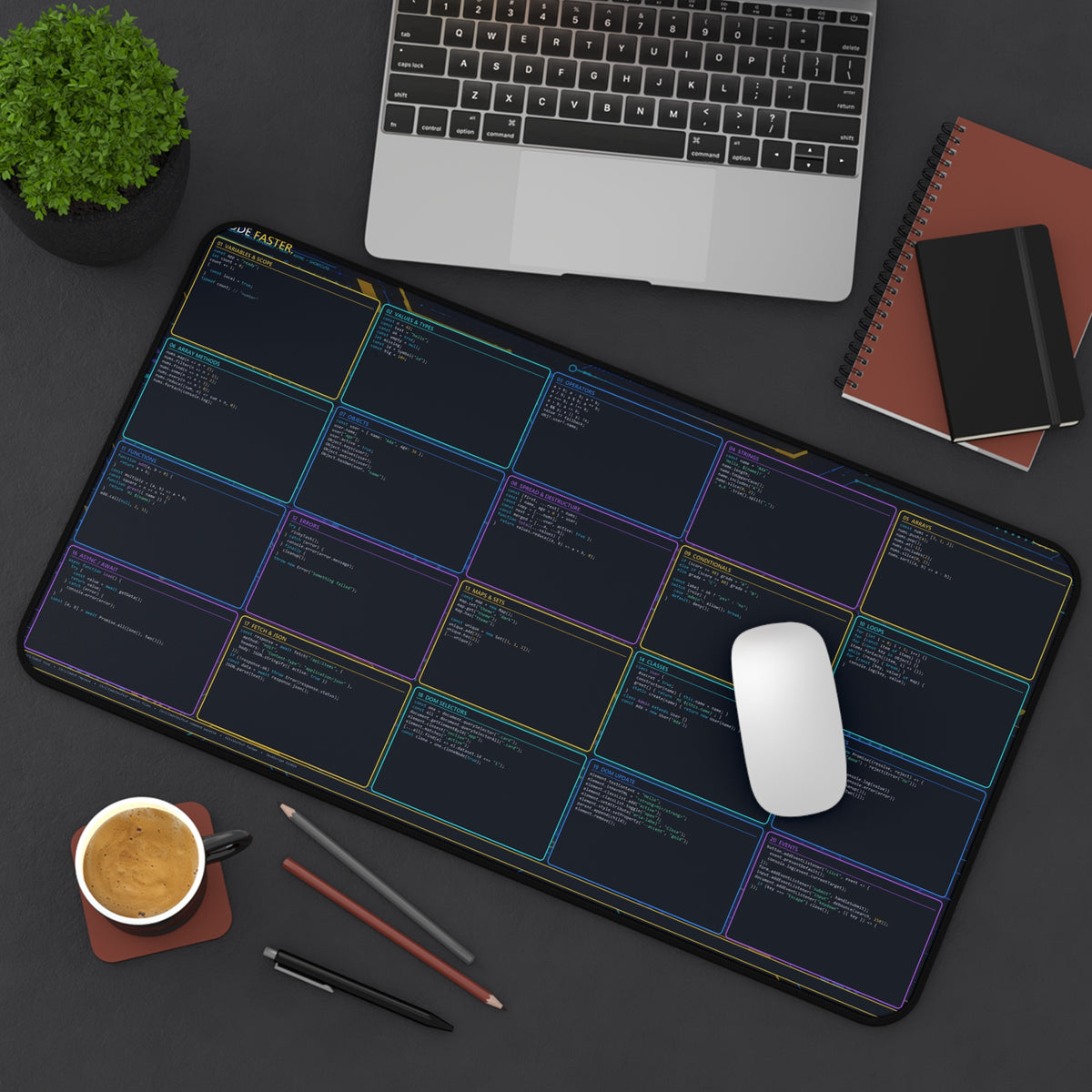JavaScript Programming Reference Desk Mat | Coding Cheat Sheet