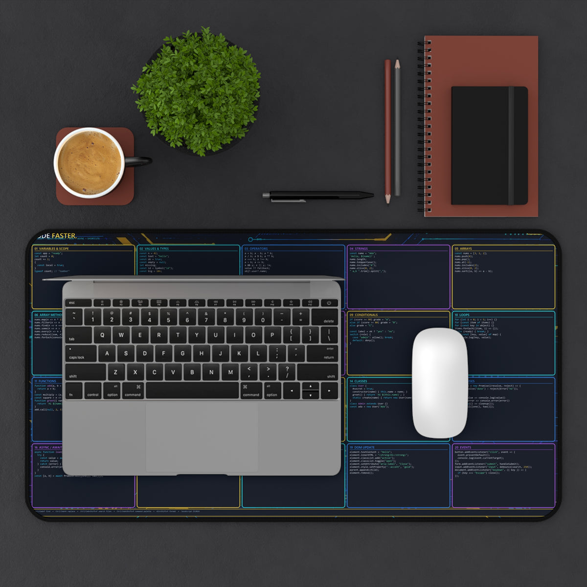 JavaScript Programming Reference Desk Mat | Coding Cheat Sheet