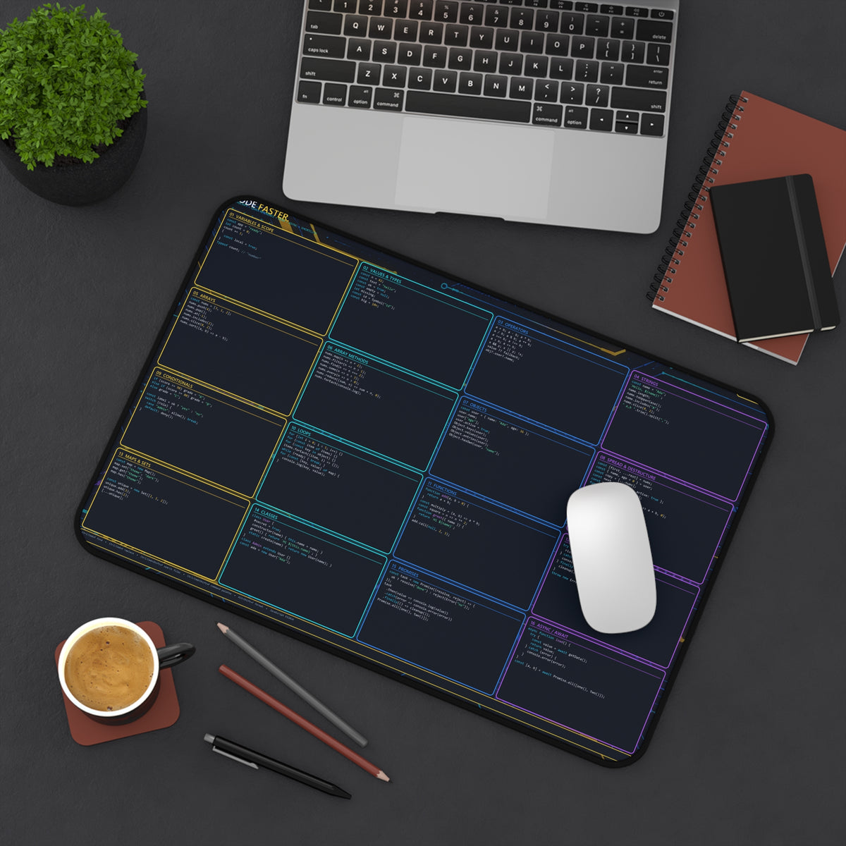 JavaScript Programming Reference Desk Mat | Coding Cheat Sheet