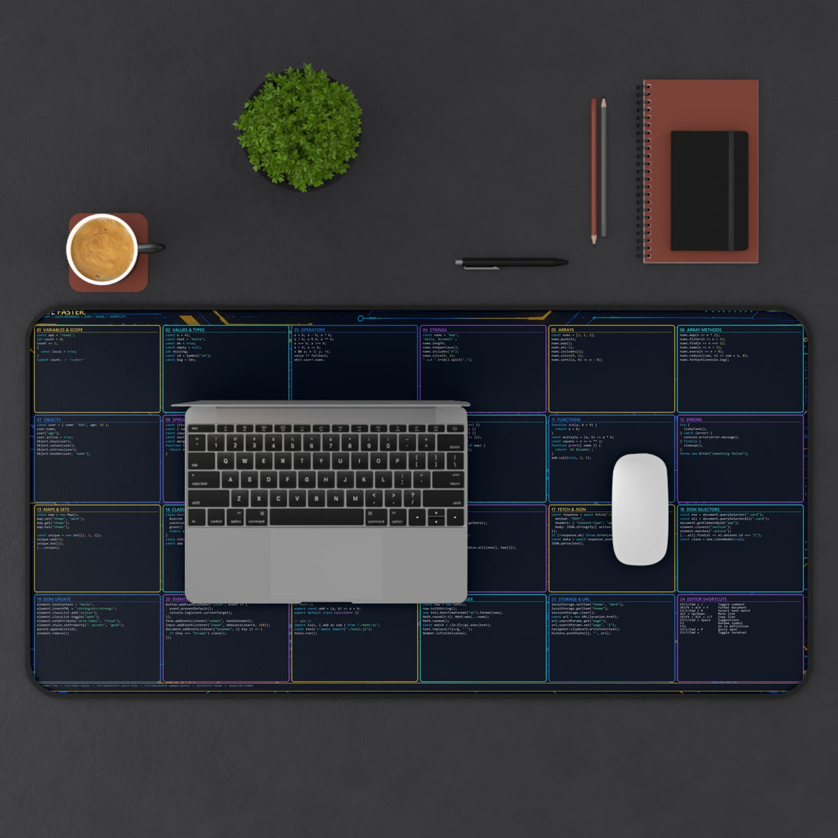 JavaScript Programming Reference Desk Mat | Coding Cheat Sheet